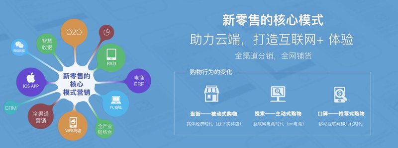 企业信息化选购指南:轻松实现高效管理