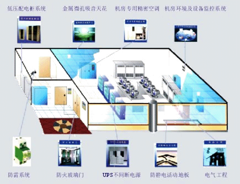 如何选择适合自己的上海软件开发公司？一问一答带你了解
